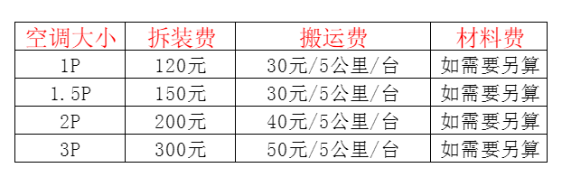 浙江空调移机及费用电话在哪里找